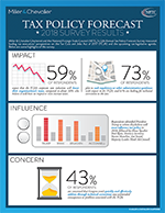 Thumbnail of 2018 Tax Policy Forecast Survey Infographic