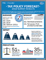 Thumbnail of 2019 Tax Policy Forecast Survey Infographic