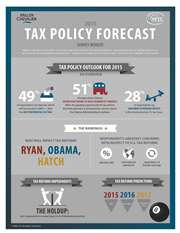 Tax Policy Forecast Infographic