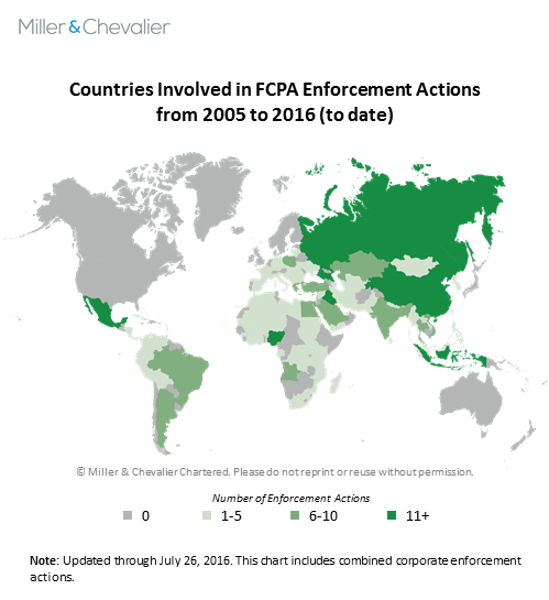 Countries Involved in CPA Enforcement Actions from 2005 to 2016 (to date)